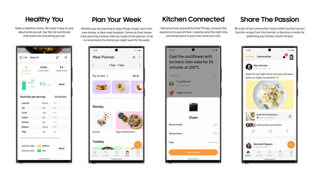 Światowa premiera aplikacji ułatwiającej planowanie posiłków i gotowanie - ekrany telefonu aplikacje na smartfony
